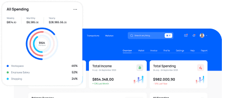 fintech product -  growth optimizers
